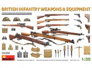 Британское пехотное оружие и оборудование